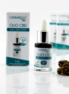 Cannabidiol Full Spectrum in Olive Oil From Italy Hemp