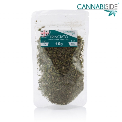 Hemp Chopped Flowers and Leaves Antal 10g